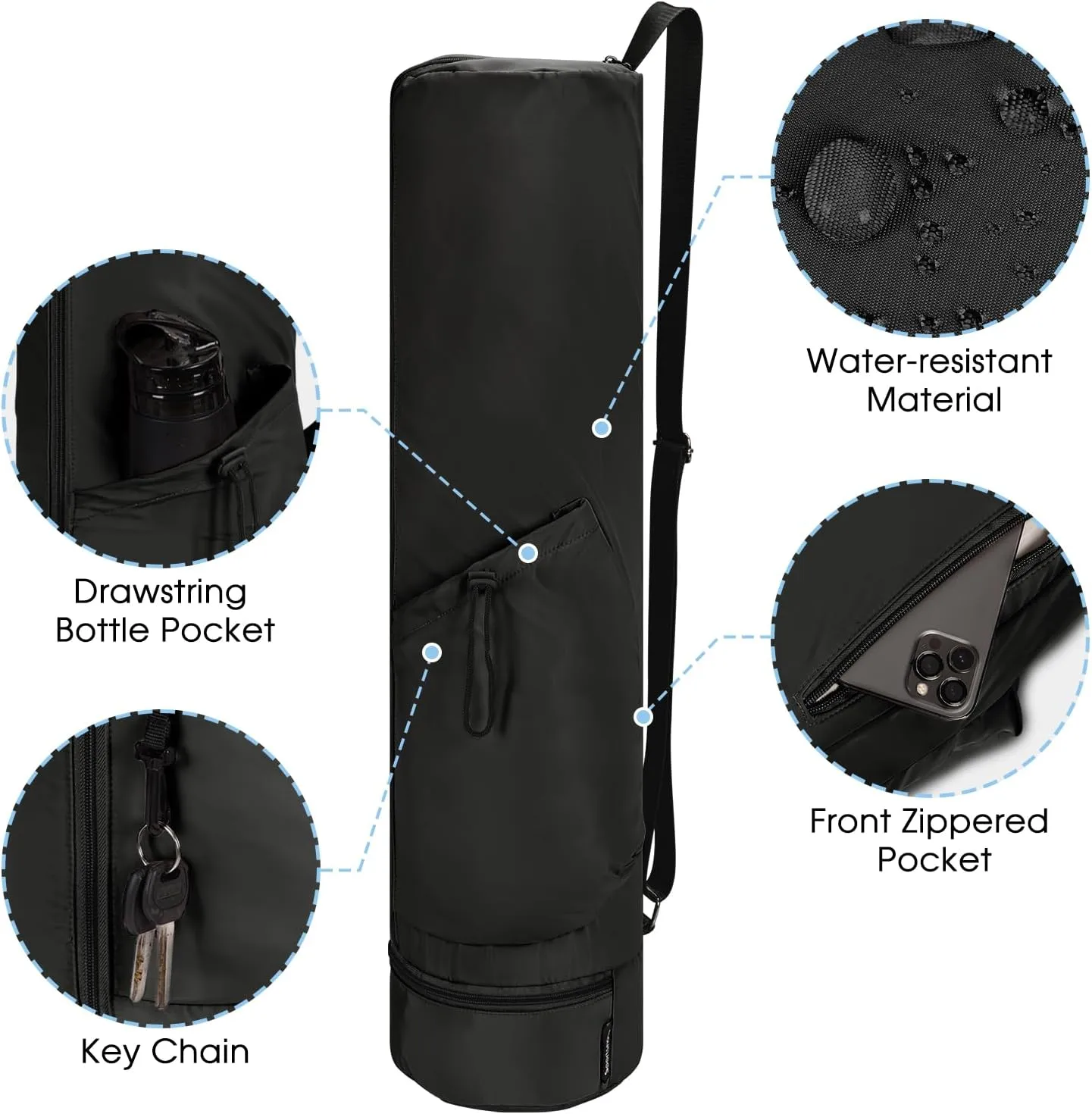 sportsnew Yoga Mat Bag, Full Zip Cargo Yoga Mat Carrier Bag with Drawstring Water Bottle Pocket and Bottom Wet Pocket, Exercise Yoga Mat Carrier Holder Multi-Functional Storage Bag patent pending