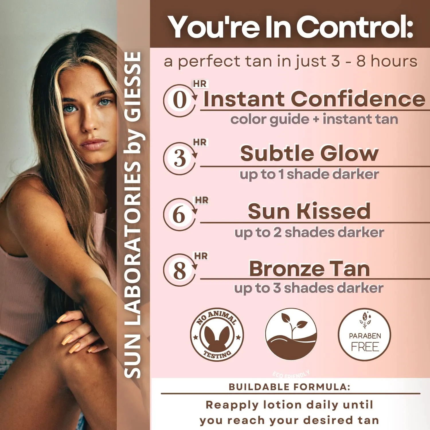Sun Laboratories By Giesee Dark Sunsation Very Dark Tanning Lotion 4 oz with Tanning Mitt - Non-Toxic Self Tanner Kit, Natural Sunless Tanning Lotion, Travel Size, Long Lasting, Includes Self Tan Mitt