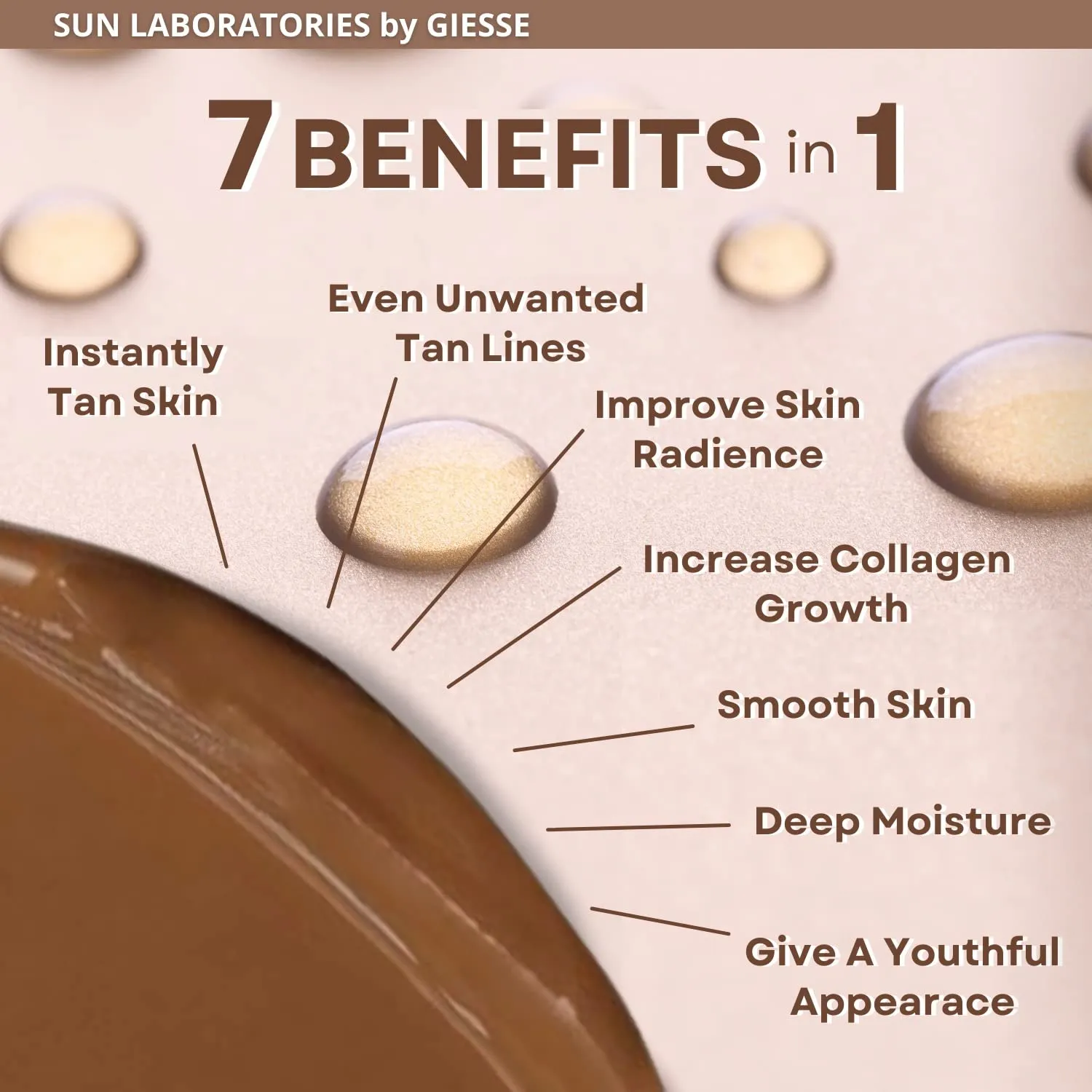 Sun Laboratories By Giesee Dark Sunsation Very Dark Tanning Lotion 4 oz with Tanning Mitt - Non-Toxic Self Tanner Kit, Natural Sunless Tanning Lotion, Travel Size, Long Lasting, Includes Self Tan Mitt