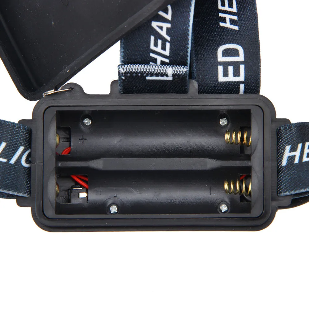 Super Bright Rechargeable LED Headamp - Free Shipping!