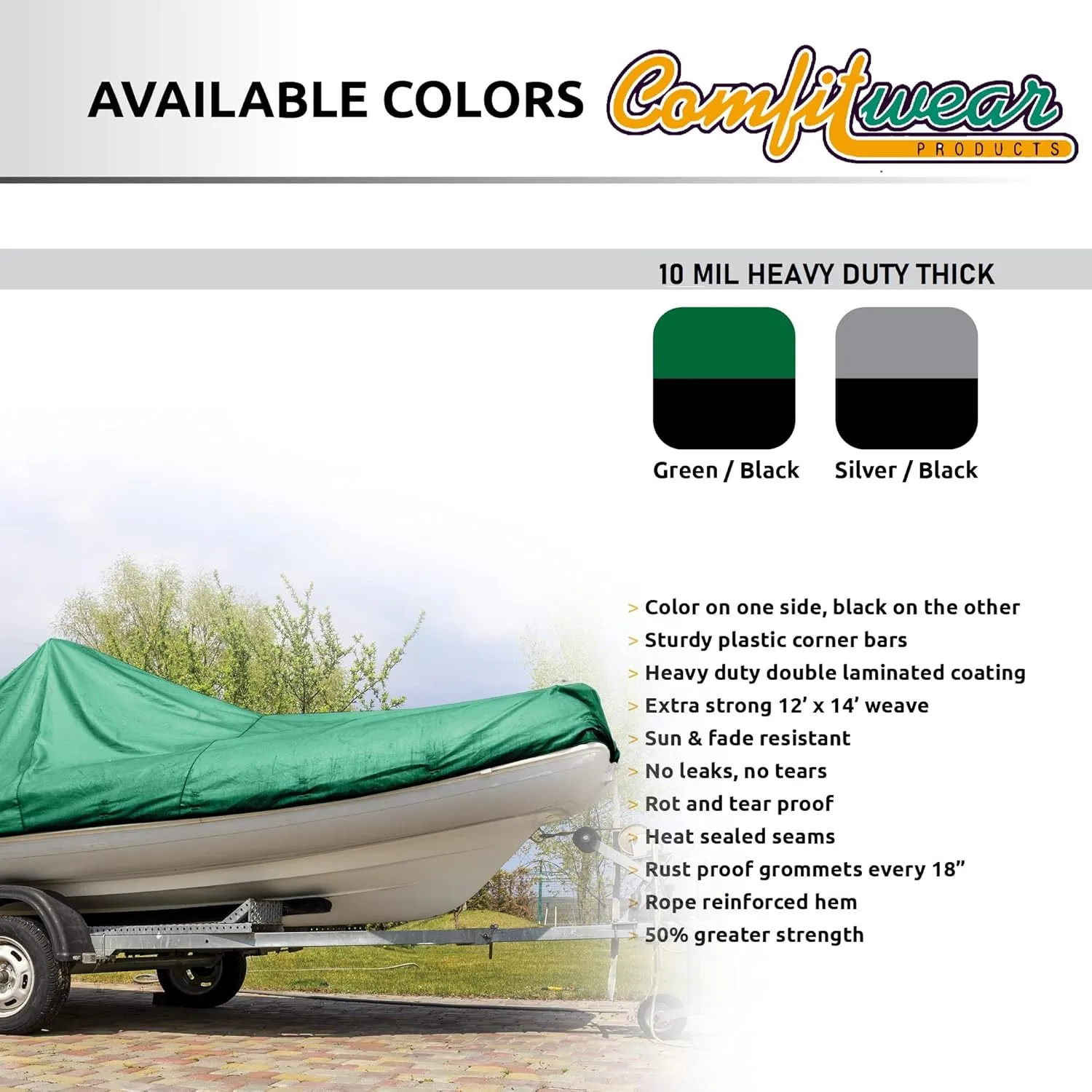 Super Heavy Duty Tarp Cover Reinforced Grommet Multi-Purpose Pool Cover Boat Tarp Camping Tarp UV Resistant Waterproof Tarpaulin Canopy Tent Waterproof Tarp Cover (Green-Black, 5' X 7')
