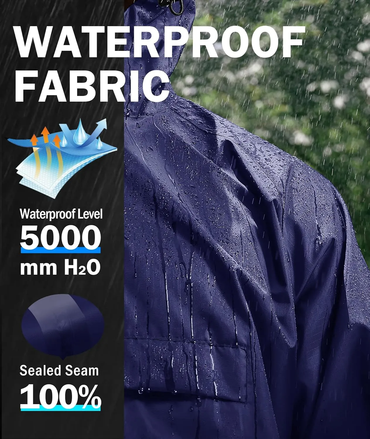 SWISSWELL Men's Rain Jacket Waterproof Lightweight Packable Pullover Windbreaker with Hood for Travel Hiking Golf