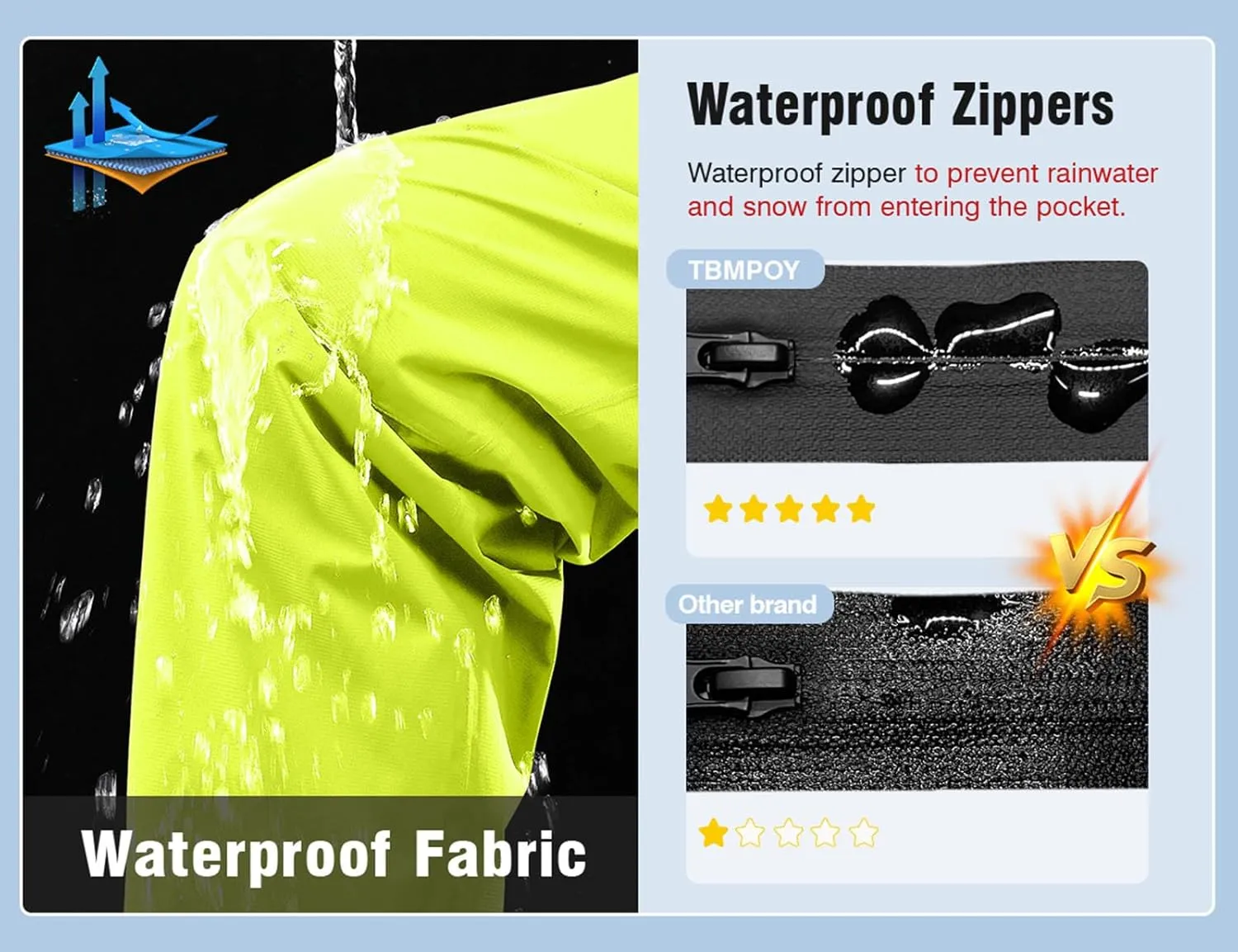 TBMPOY Men's Rain Pants Waterproof Zipper Lightweight Breathable Mesh with 3 Zipper Pockets Rain Gear Work Motorcycle