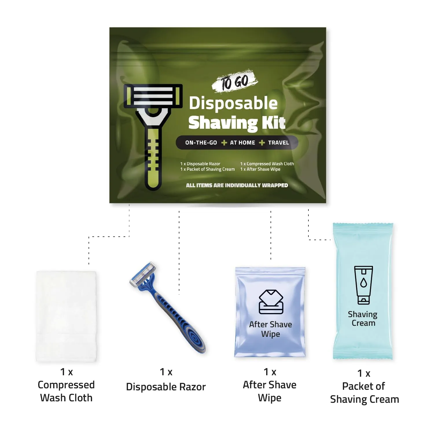 Travel Shaving Kit with Razor, Shaving Cream, Washcloth and Aftershave Wipe, Men's Disposable Grooming Pack (Green) (3)