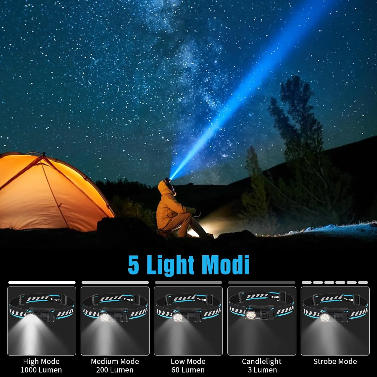 TrustFire MT15 Headlamp, 1000 Lumen Headlamp Rechargeable IPX8 Waterproof Head Lamp with 5 Modes Multi-Function LED Headlight for Hiking Outdoor Camping Gear