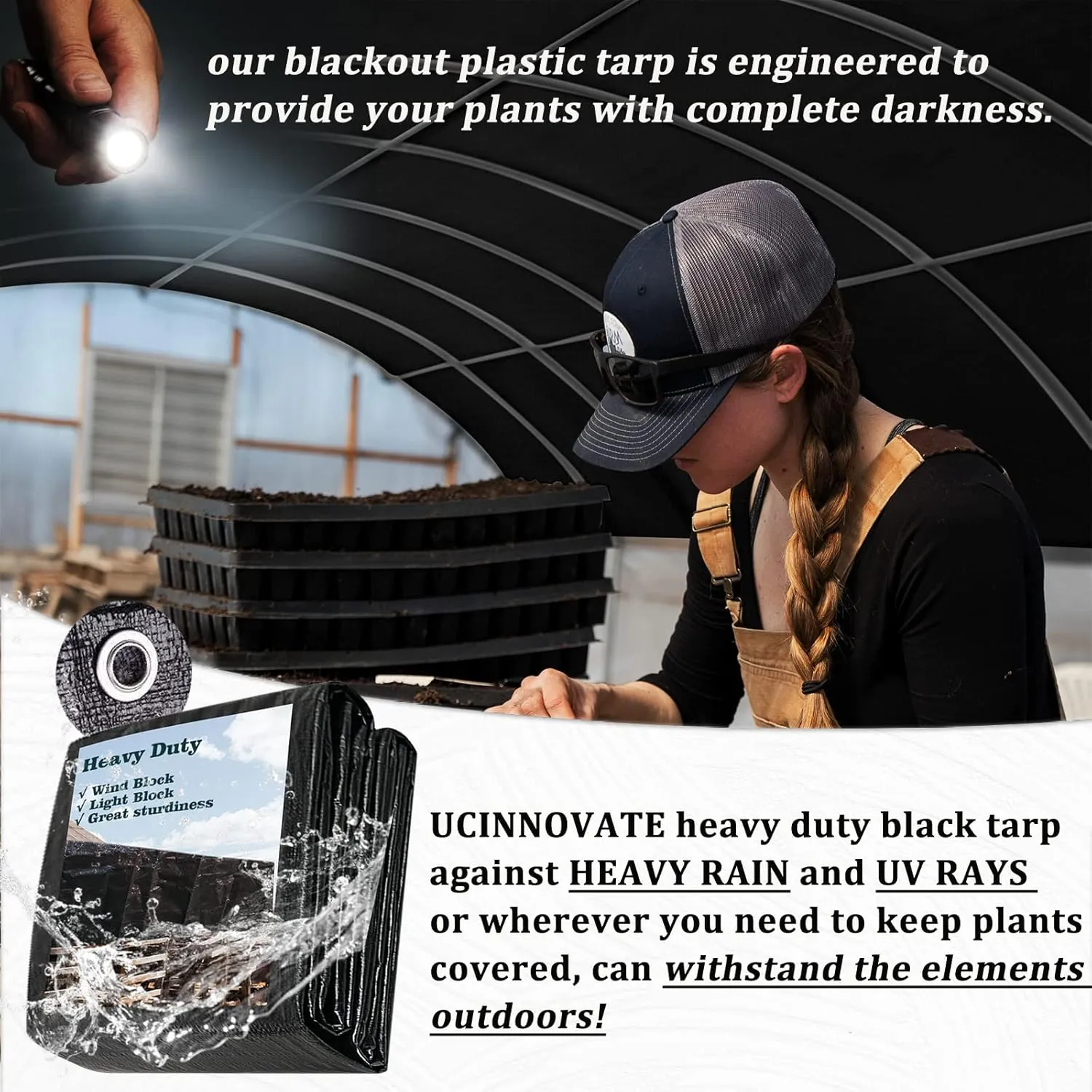 UCINNOVATE Heavy Duty 14Mil Waterproof Tarp 10x13FT - Black Durable Poly Tarpaulin with Rust-Proof Grommets, UV & Tear Resistant for Outdoor, Truck, Pool, Emergency, Shed, Cargo