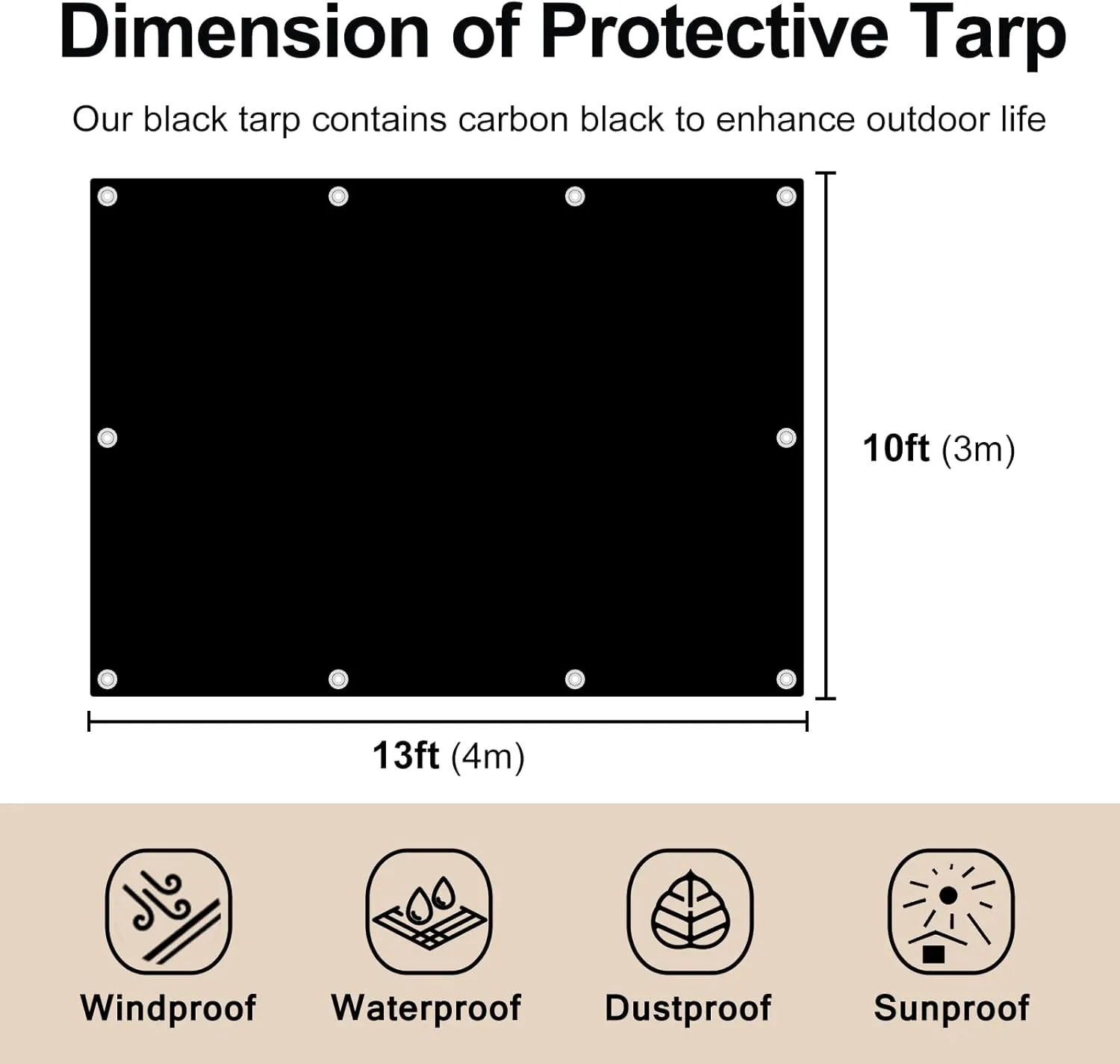 UCINNOVATE Heavy Duty 14Mil Waterproof Tarp 10x13FT - Black Durable Poly Tarpaulin with Rust-Proof Grommets, UV & Tear Resistant for Outdoor, Truck, Pool, Emergency, Shed, Cargo