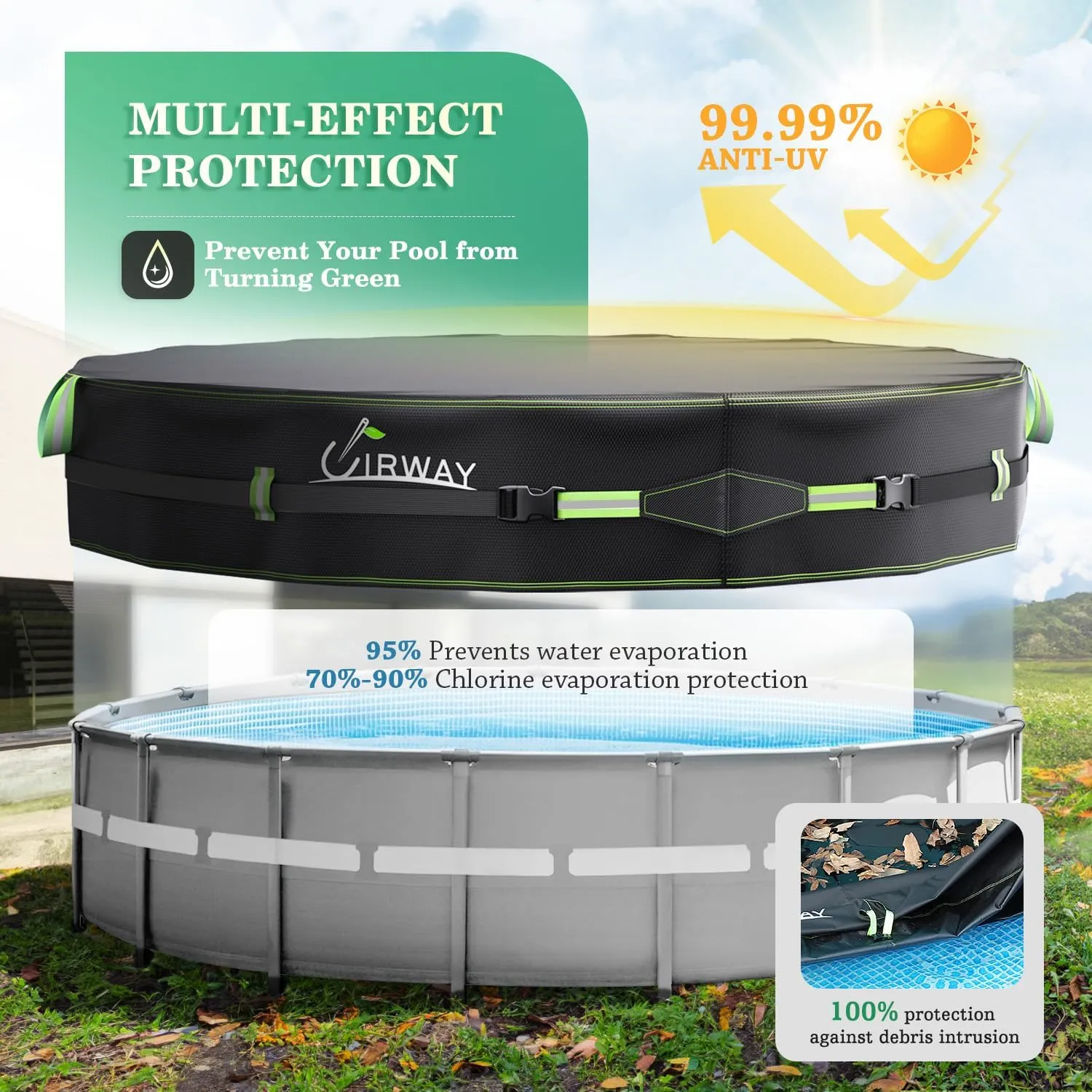 UIRWAY 500D Pool Cover 12FT Round [2025 Upgraded Heavy Duty Fabric] Solar Pool Covers for Above Ground Pools, New Super Windproof Gel-Coated Tarp Straps, Swimming Pool Covers with UV Protection