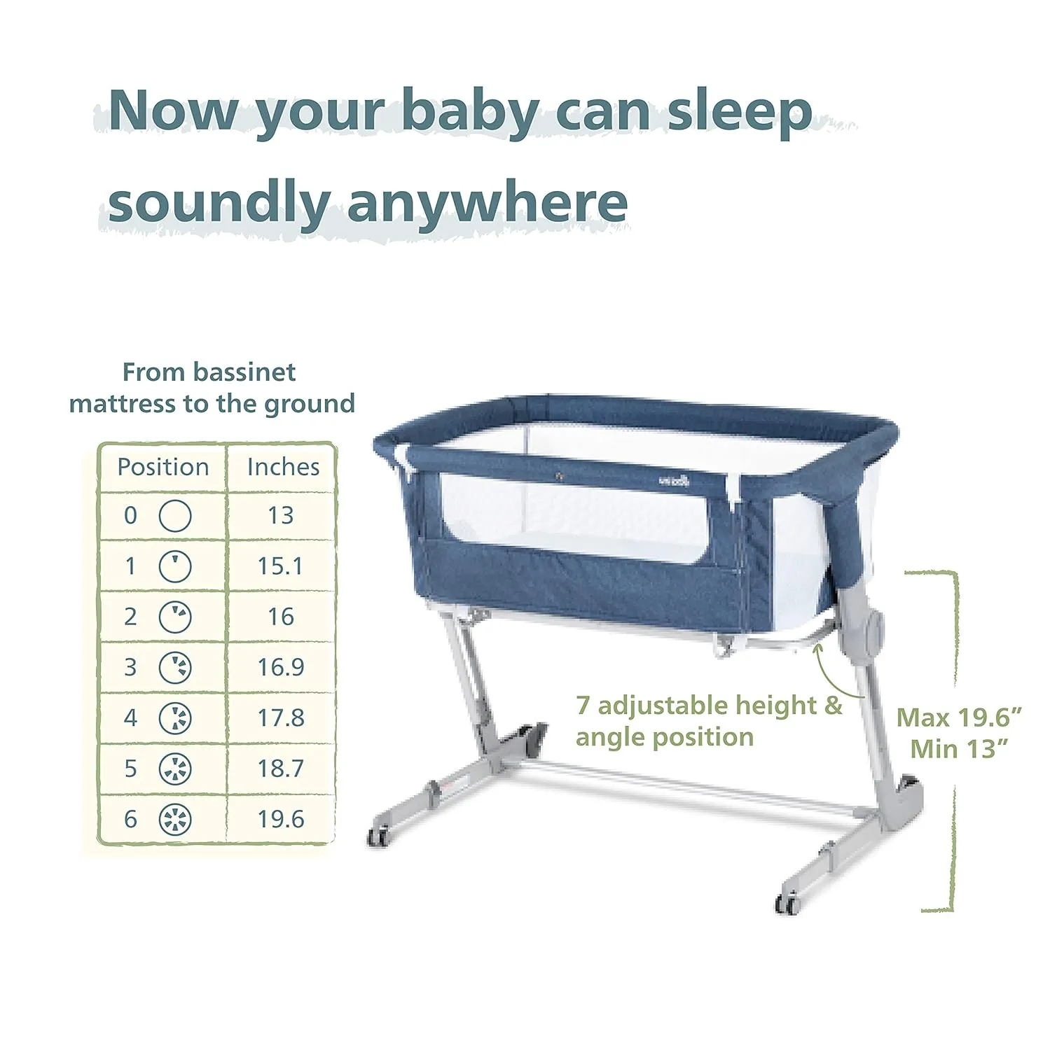 Unilove Hug Me Plus 3-in-1 Baby Bassinet, Bedside Sleeper, Travel Bassinet for Newborn, Airflow Blue