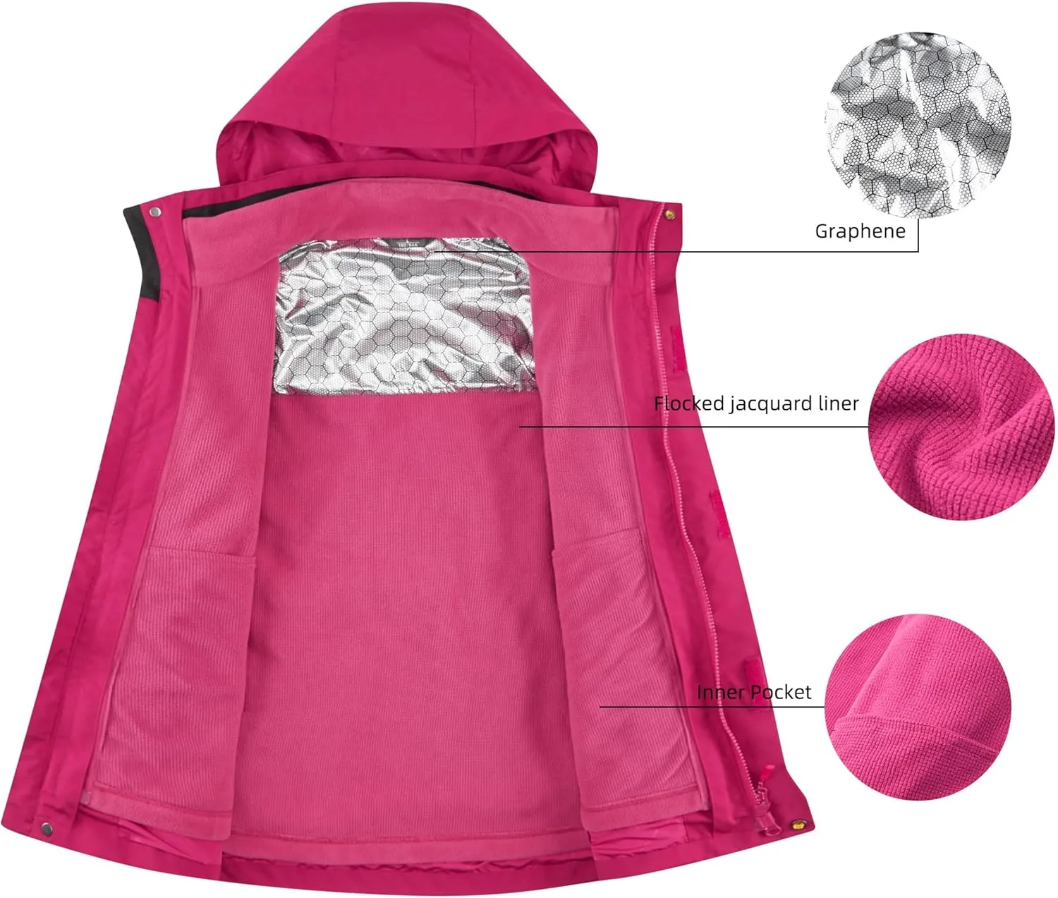 Women Winter Coat Double Warm Jacket Women's 3-in-1 Waterproof Jacket Hooded Rainproof Jacket Ski Jacket
