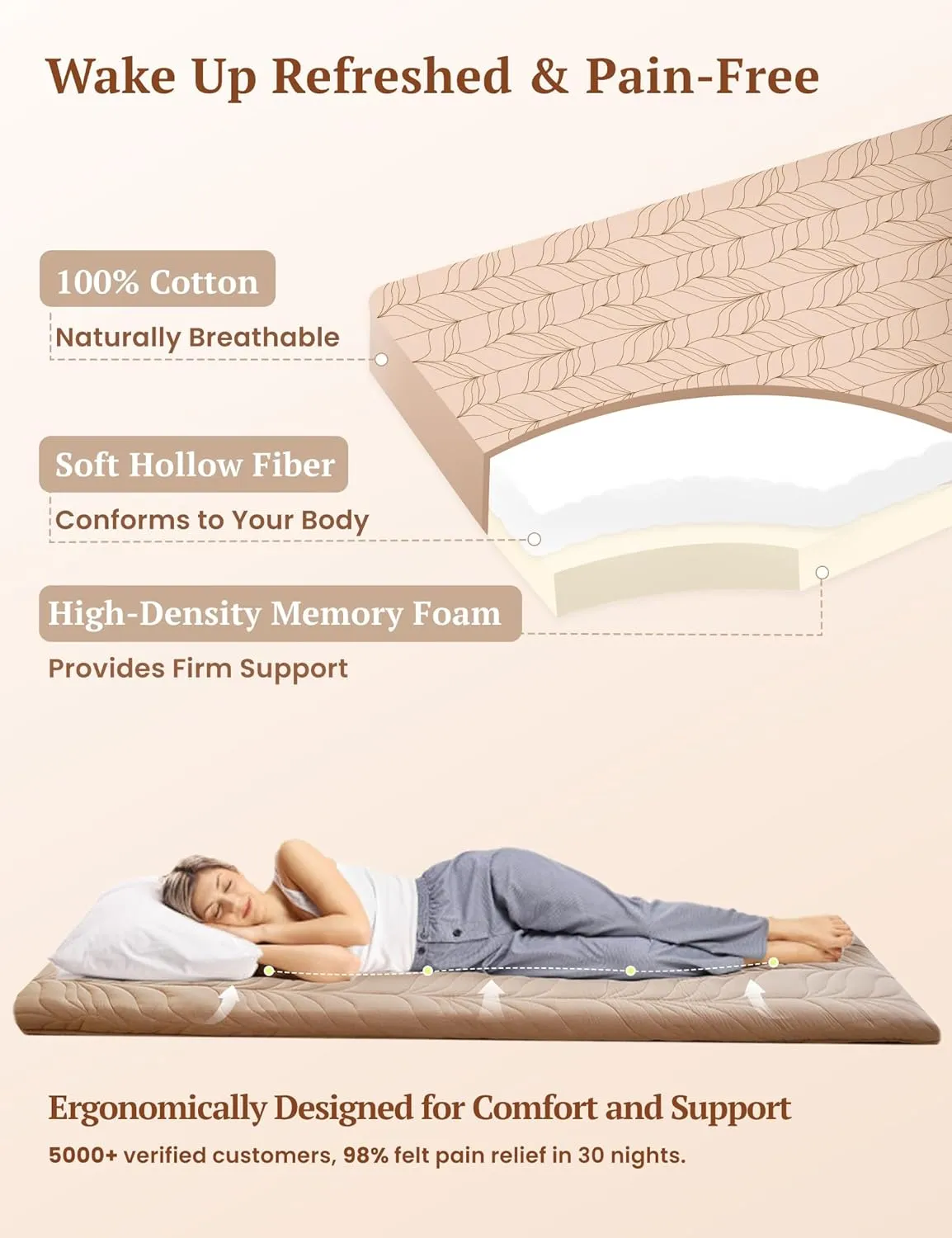 ZonLi Japanese Floor Mattress Futon Mattress Full Size, Thicken Roll Up Tatami Mat w/ 100% Cotton Washable Cover, Portable & Foldable Floor Bed Mattress for Sleeping, Dormitory, Adult Kids, Coffee